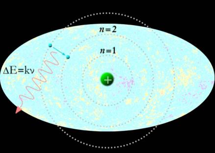 האם ידוע מספר האלקטרונים ביקום? אורי