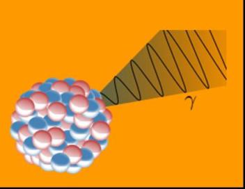 מהי התפרצות גאמא? יובל