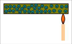 כיצד עובד מדחום דיגיטלי? יוסי