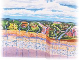 מה זה אקוויפר? דורון