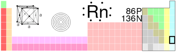 מה הסכנה ברדון ומדוע הסכנה גבוה יותר במרתפים? מיכה
