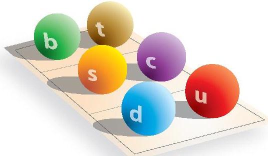 ממה מורכב הפרוטון?