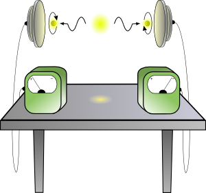 במכניקת הקוואנטים חלקיקים שזורים מושפעים זה מזה ללא תלות במרחק, למה אין זה נחשב מידע שעובר מהר ממהירות האור? גלית