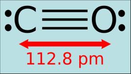 מהו פחמן חד חמצני? יקיר