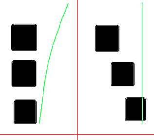 מהו כוח מדומה?