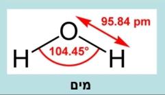 למה ניתן להטות קילוח דק של מים מהברז ע”י חשמל סטטי? דן