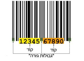 על איזה עקרון עובד ברקוד וכיצד ניתן לפענחו? מאי