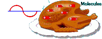 מדוע מזון המחומם במיקרוגל לא נהיה פריך וחום?