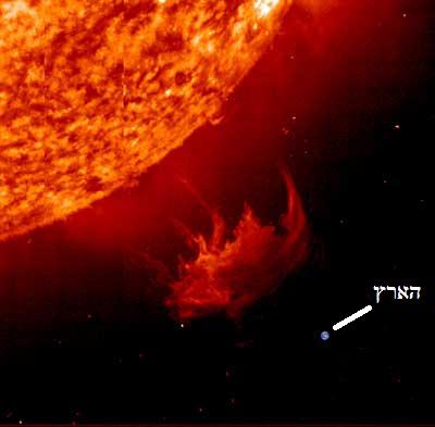 מה זה רוח סולארית? טל