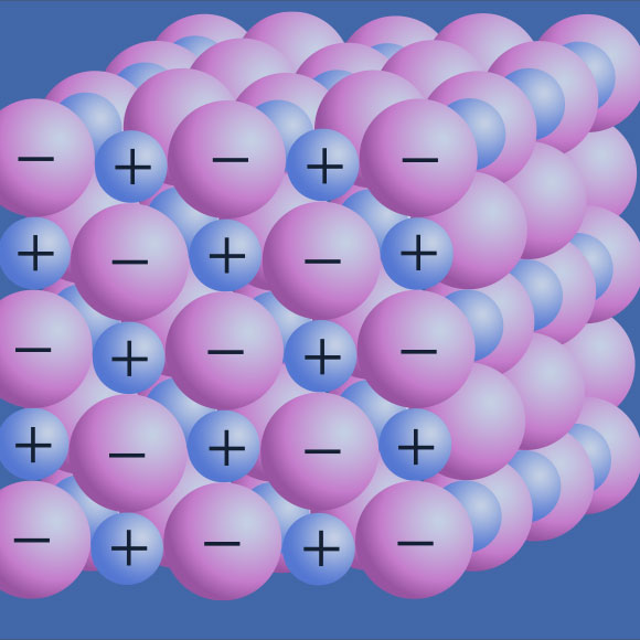 מהו קשר יוני?