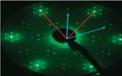גרפין – הדרך לייצור תעשיתי של יריעות פחמן דו ממדיות