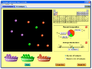 איזוטופים ומסה אטומית
