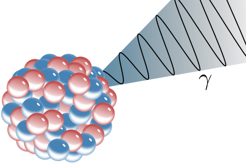 מהו התדר המקסימלי בו תיתכן קרינה מכל סוג שהוא? איילון