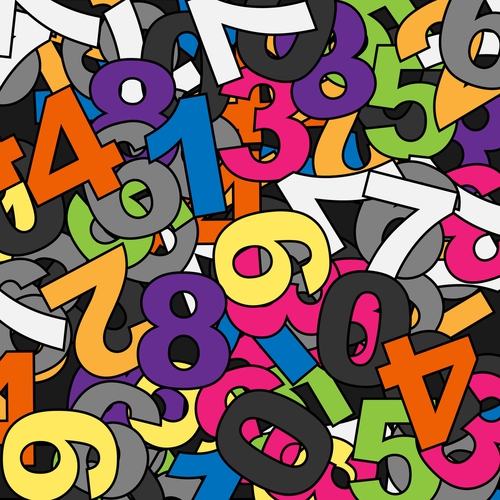 קסם מתמטי במספרים תלת-ספרתיים