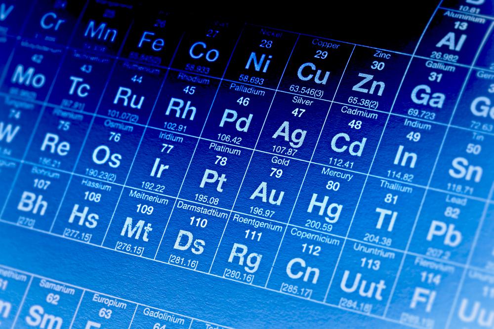 הטבלה המחזורית: היישומון
