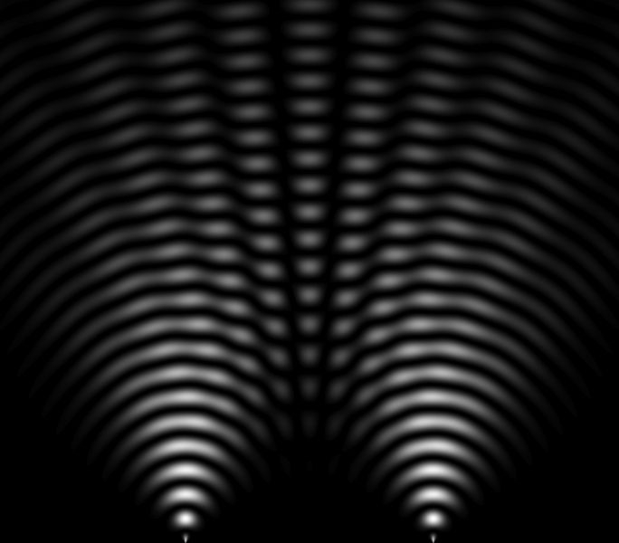 מה זה גל עומד? רונה