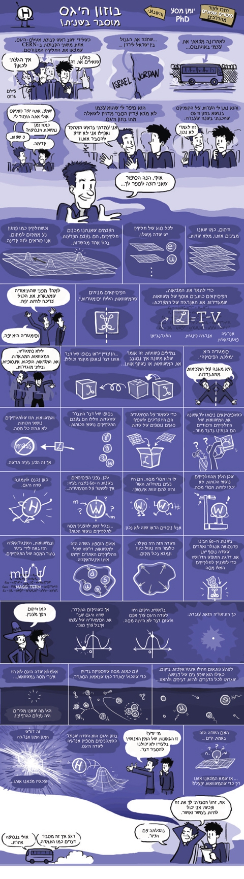 קומיקס מדעי – בוזון היגס