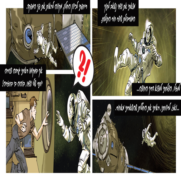 קיצור תולדות המסע בזמן