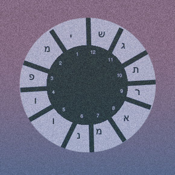 חידה שבועית מס’ 68: סיסמה בדילוגים