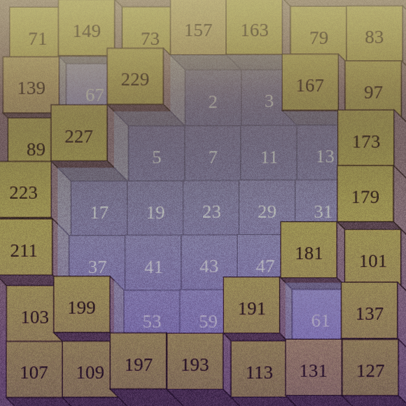 האם המספרים הראשוניים אינם אקראיים?