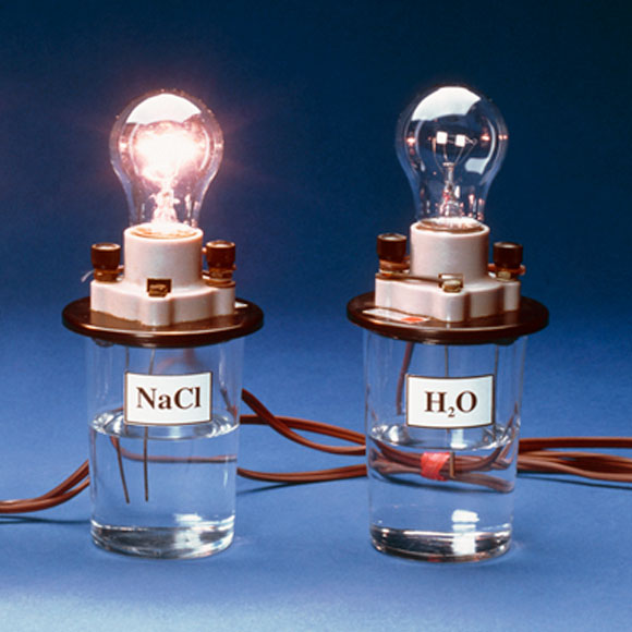 איך המים מוליכים חשמל?