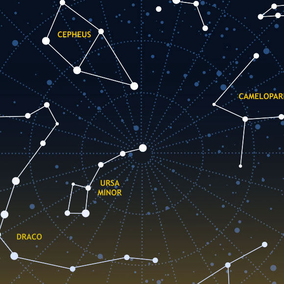 איך מנווטים בחלל?