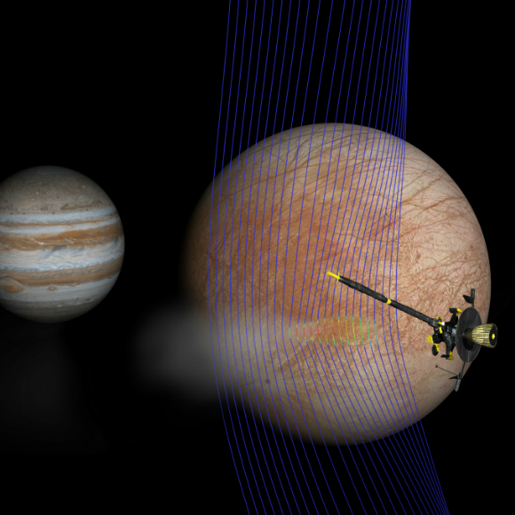 עוד ראיות למים במערכת השמש