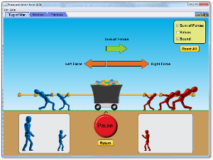 القُوى وَالحَرَكَة