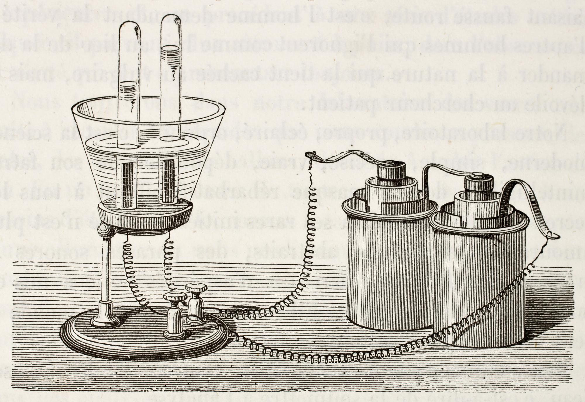 التحليل الكهربائي للماء