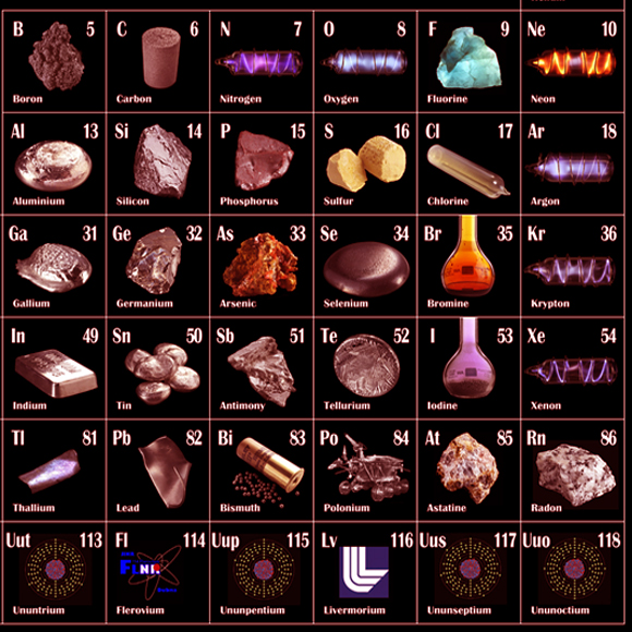 היסודות האחרונים שהתגלו