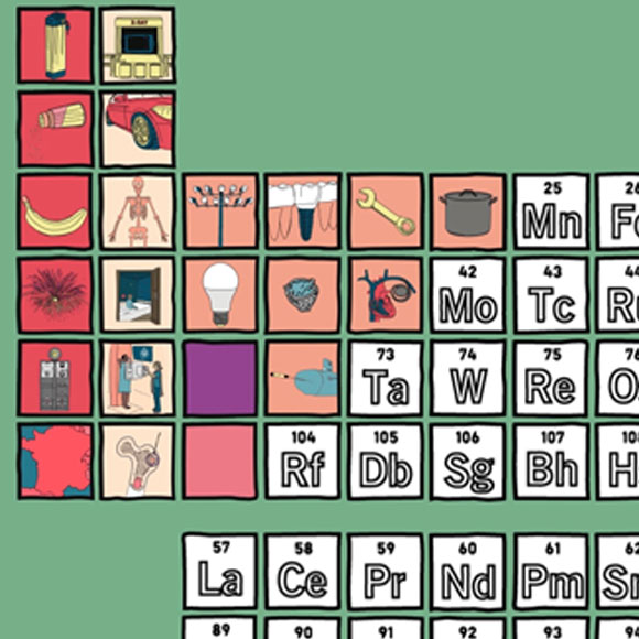 חוזרים ליסודות: חידון הטבלה המחזורית