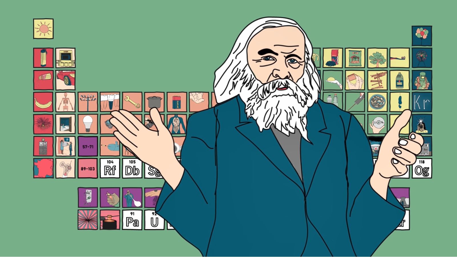 שיר היסודות – המנון הטבלה המחזורית