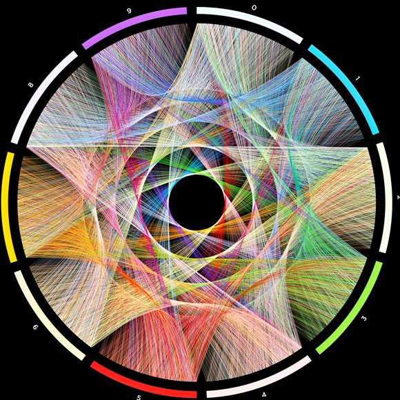 Was sind Fibonacci-Zahlen? Mathematisches Wissensquiz