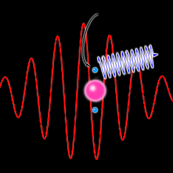 2023 Nobel Prize in Physics: The Fastest ‘Camera’