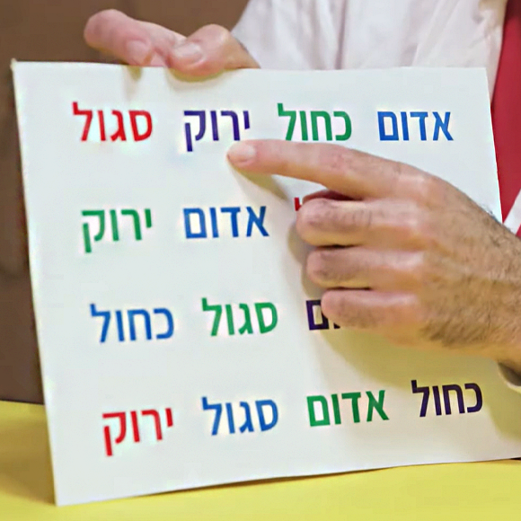 מה זה אפקט סטרופ?