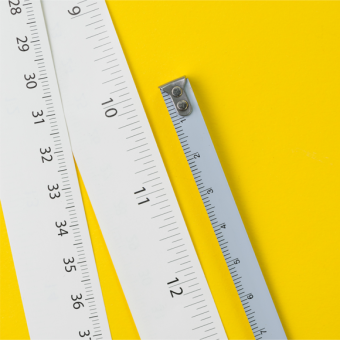 A Brief History Of Measurements