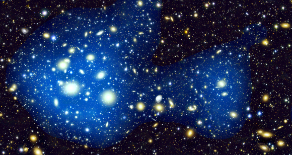 מיפוי של חומר אפל (מסומן כענן כחול) על רקע הגלקסיות, מעיד על ריכוז גדול מימין לצביר פרסאוס (בצד שמאל של התמונה) ועל גשר של חומר אפל ביניהם | צילום: HyeongHan et al