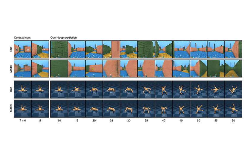 בעזרת ניתוח התרחישים המודל לומד להבין את התשתית של כל סביבה במשחק. צילומי מסך מתוך המשחקים של Dreamer במיינקאפט | מקור: מאמר המחקר
