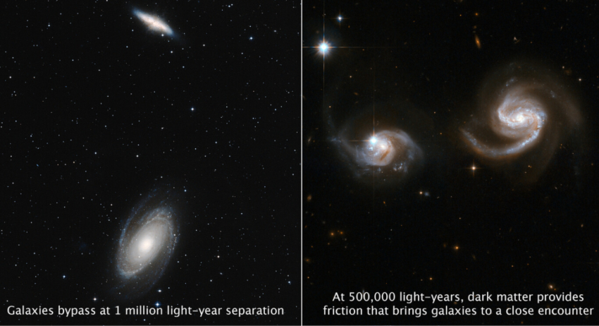 לא בטוח שיתנגשו. הדמיה של שתי הגלקסיות במרחק של חצי מיליון שנות אור (מימין), שבו עלול להיות חיכוך בשוליהן, ובמרחק בטוח של מיליון שנות אור | מקור: NASA, ESA, STScI, Till Sawala (University of Helsinki), DSS, J. DePasquale (STScI)