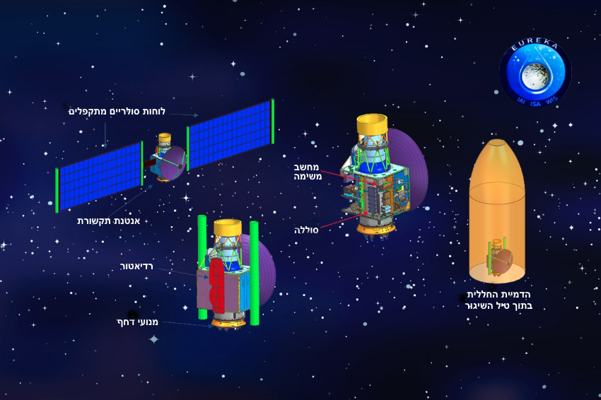 חללית קטנה יחסית, מבוססת על פלטפורמה קיימת ועם מעט מכשירים. שרטוטי תכן ראשוניים של חללית אאורקה | איור: התעשייה האווירית לישראל