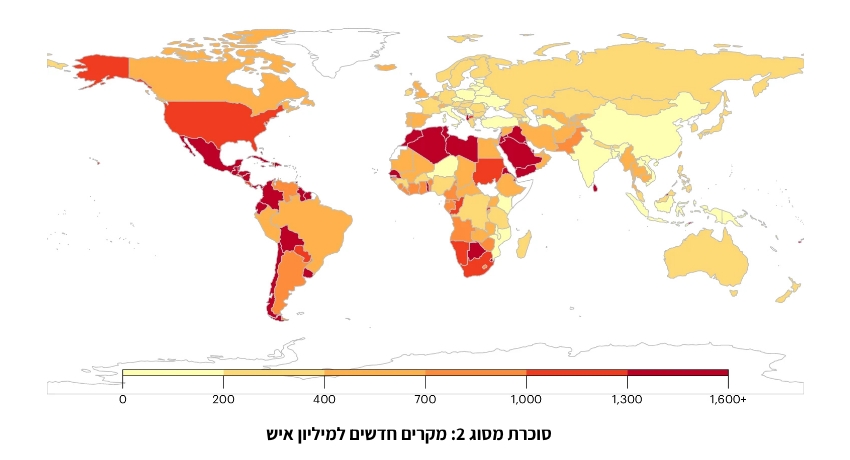 היארעות סוכרת מסוג 2 המיוחסת למשקאות ממותקים: מקרים חדשים למיליון איש בשנת 2020 ב-184 מדינות בעולם | מתוך Castor at al., 2025