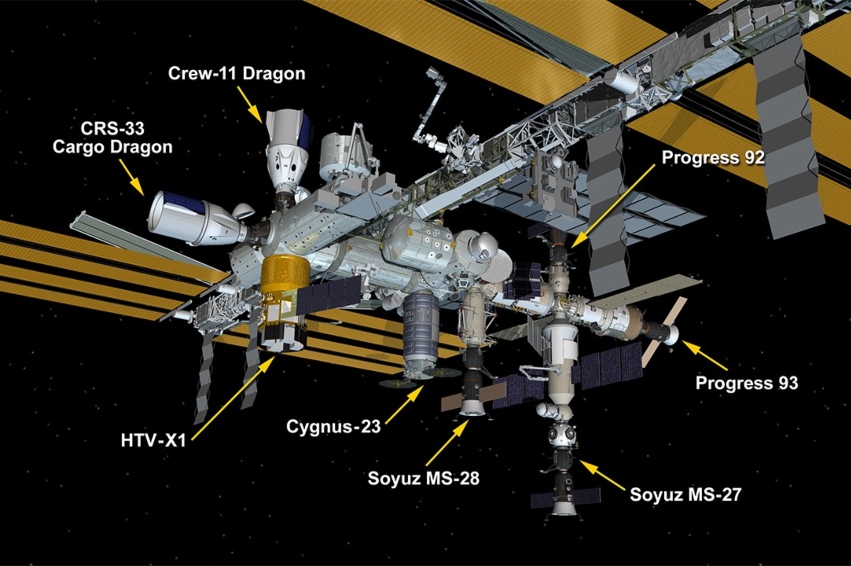 גם בחלל קשה למצוא חניה. תחנת החלל הבינלאומית עם שמונה החלליות שעוגנות בה | מקור: NASA