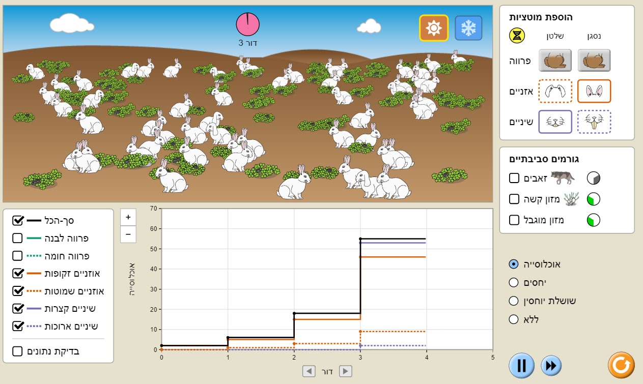 צילום מסך מתוך יישומון ברירה טבעית