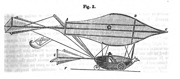 "המצנח הנשלט", הדאון האחרון שתכנן קיילי ב-1853. תרשים מתוך כתב העת Mechanics' Magazine | מקור: ויקיפדיה, נחלת הכלל