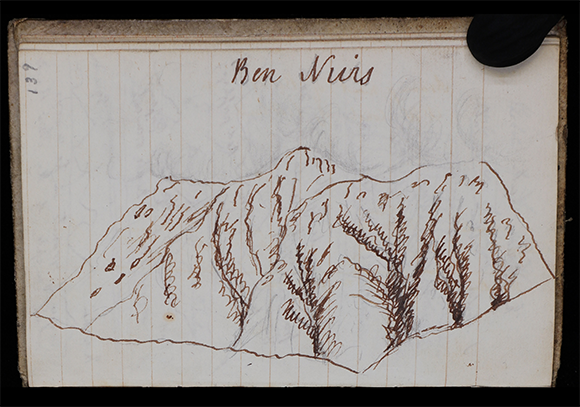 תרשים של ההר בן נוויס בסקוטלנד – הפסגה הגבוהה בבריטניה | מתוך מחברות דייווי, באדיבות המכון המלכותי של בריטניה הגדולה (RI)