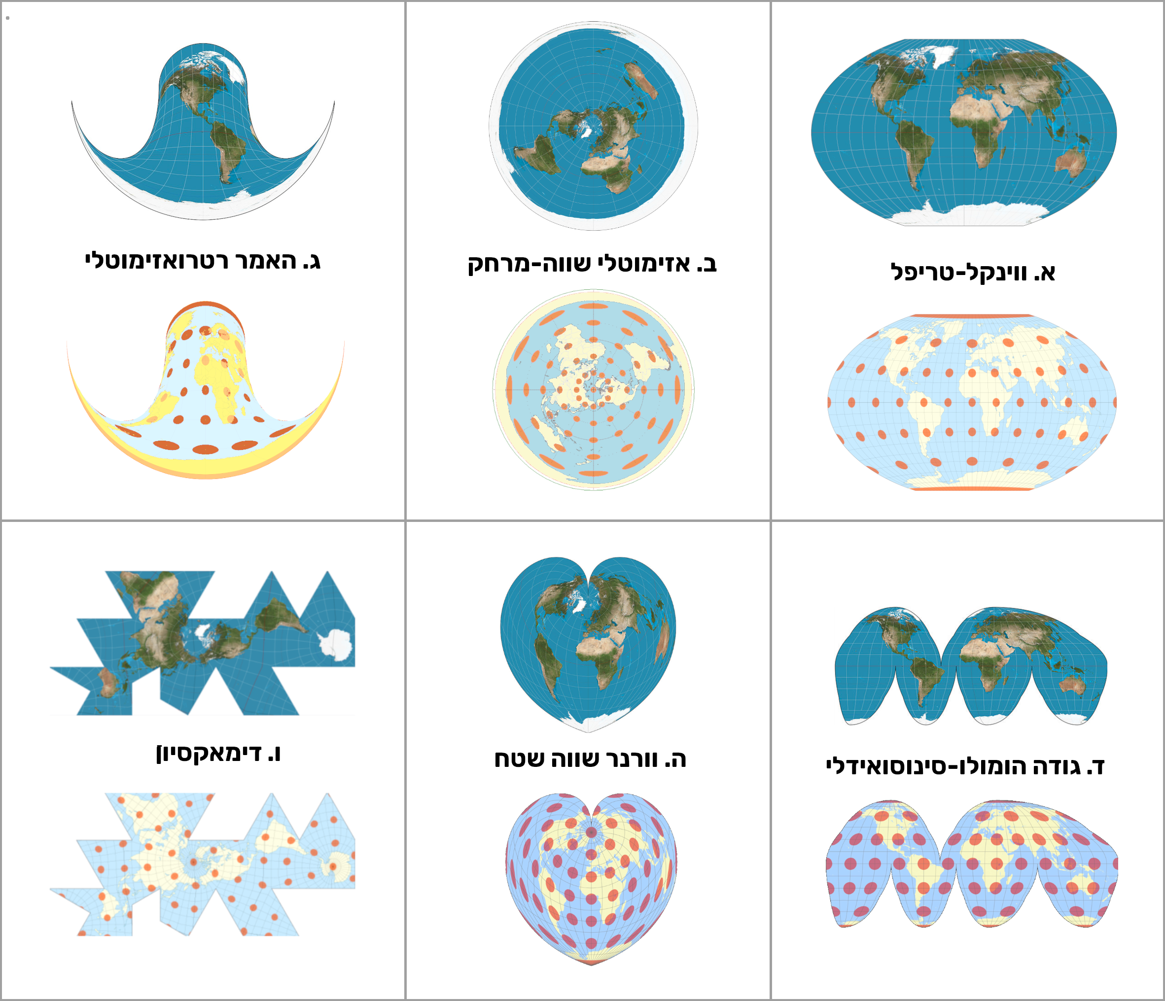 היטלים שונים | Stab-Werner Map Projection Image by Tobias Jung, ויקיפדיה - Strebe, Justin Kunimune, Kurubu