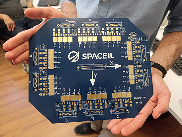 הרעיון הוא שהתלמידים והתלמידות ישתלמו בהנדסת חלל. לוח בקרה לבדיקת מערכת ההפעלה של עשרת מנועי הדחף של הנחתת | צילום: איתי נבו