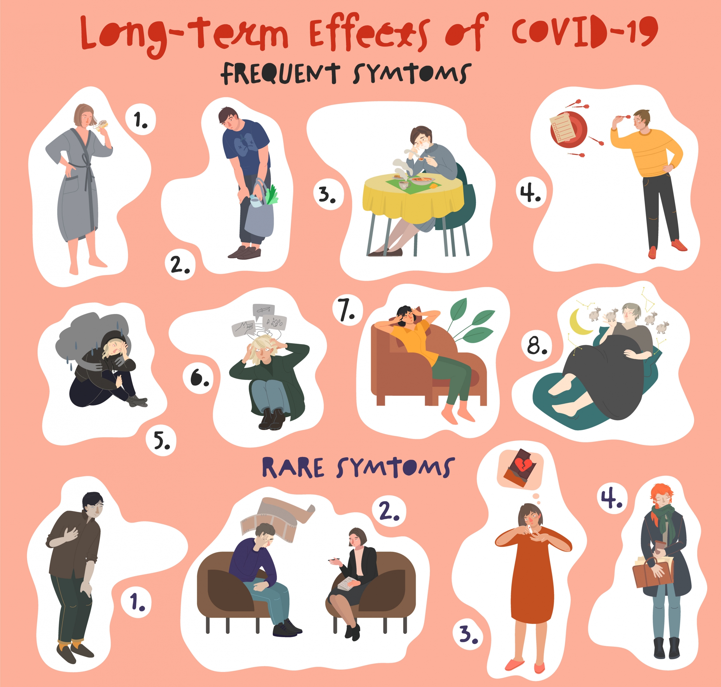 תסמינים של פוסט-קורונה | Double Brain, Shutterstock