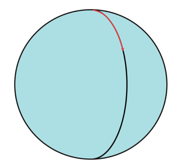 קו אורך | Dream01, Shutterstock