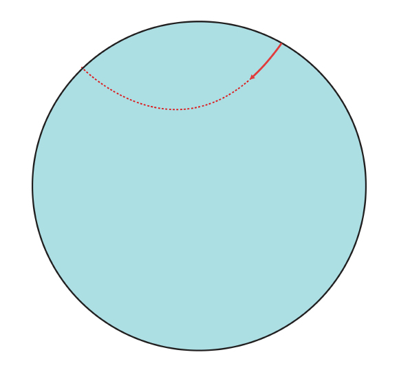 קו רוחב | Dream01, Shutterstock